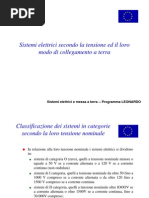 Ascensori Elettrici E Idraulici Pdf Converter