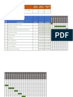 Sample Ghant Chart