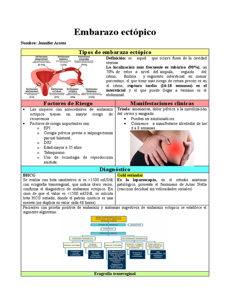 Embarazo Ectopico | PDF