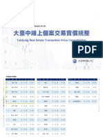 大台中實價統整1111