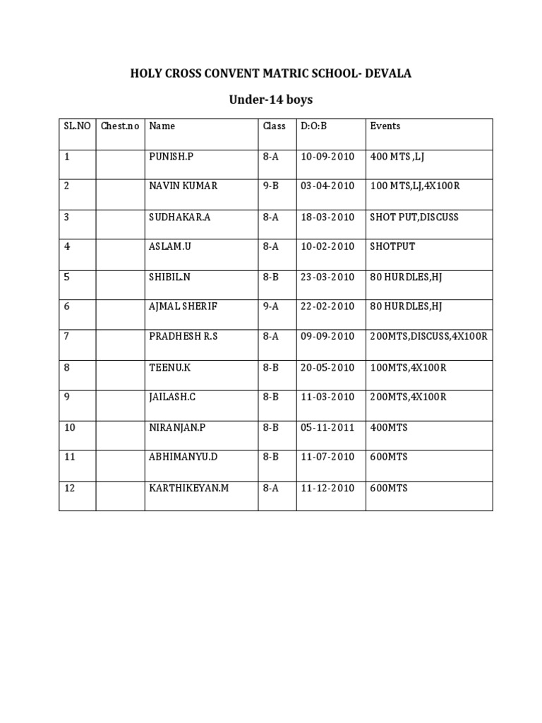 School Sports Event Roster | PDF | Games Of Physical Skill