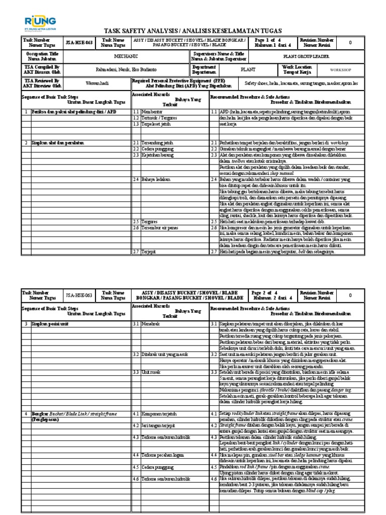 Task Safety Analysis for Mechanic Operations | PDF