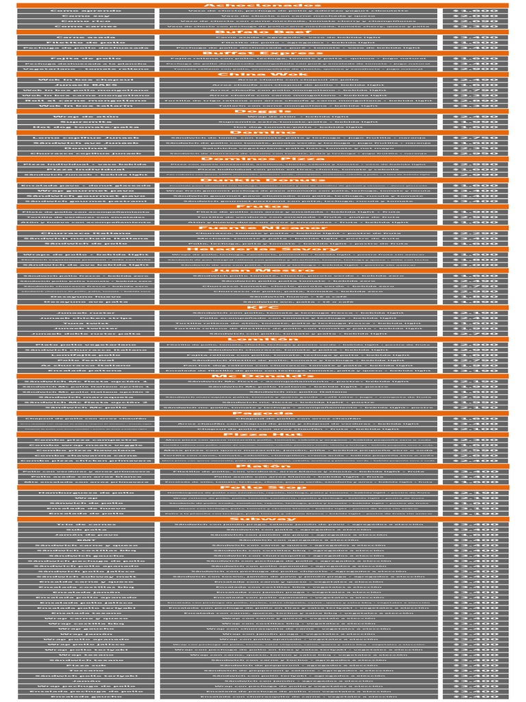 Menú Junaeb Edenred 8 PDF