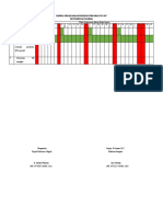 Jadwal Pelaksanaan Januari