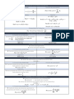 Formulario Proba Distribuciones