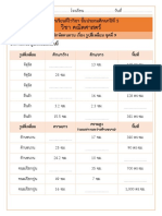 ป.5 คณิตศาสตร์ แบบฝึกหัดทบทวน เรื่อง รูปสี่เหลี่ยม ชุดที่ 9