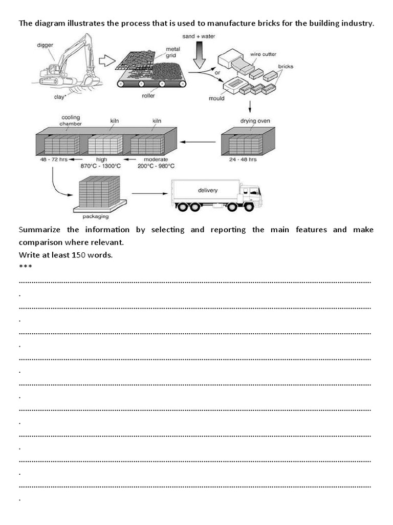 Brick Manufacturing Process Explained | PDF | Business | Technology ...