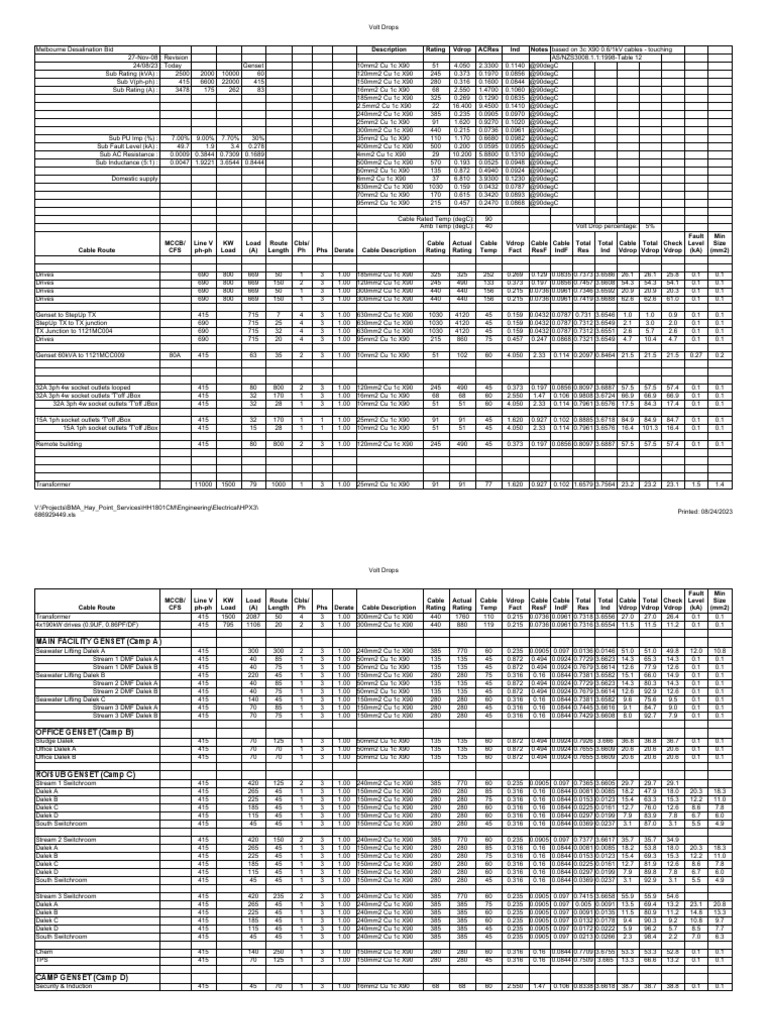Volt drop calc paul sonberg pdf electrical engineering electrical