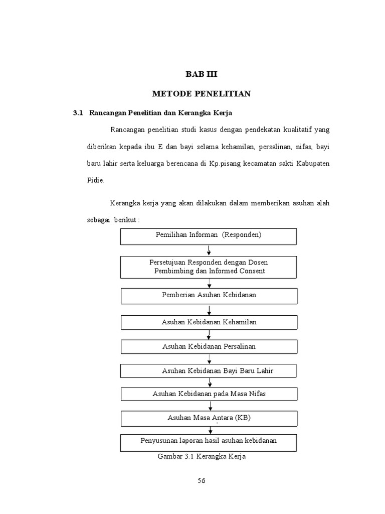Bab 3 | PDF | Pengembangan Diri | Kesehatan Holistik