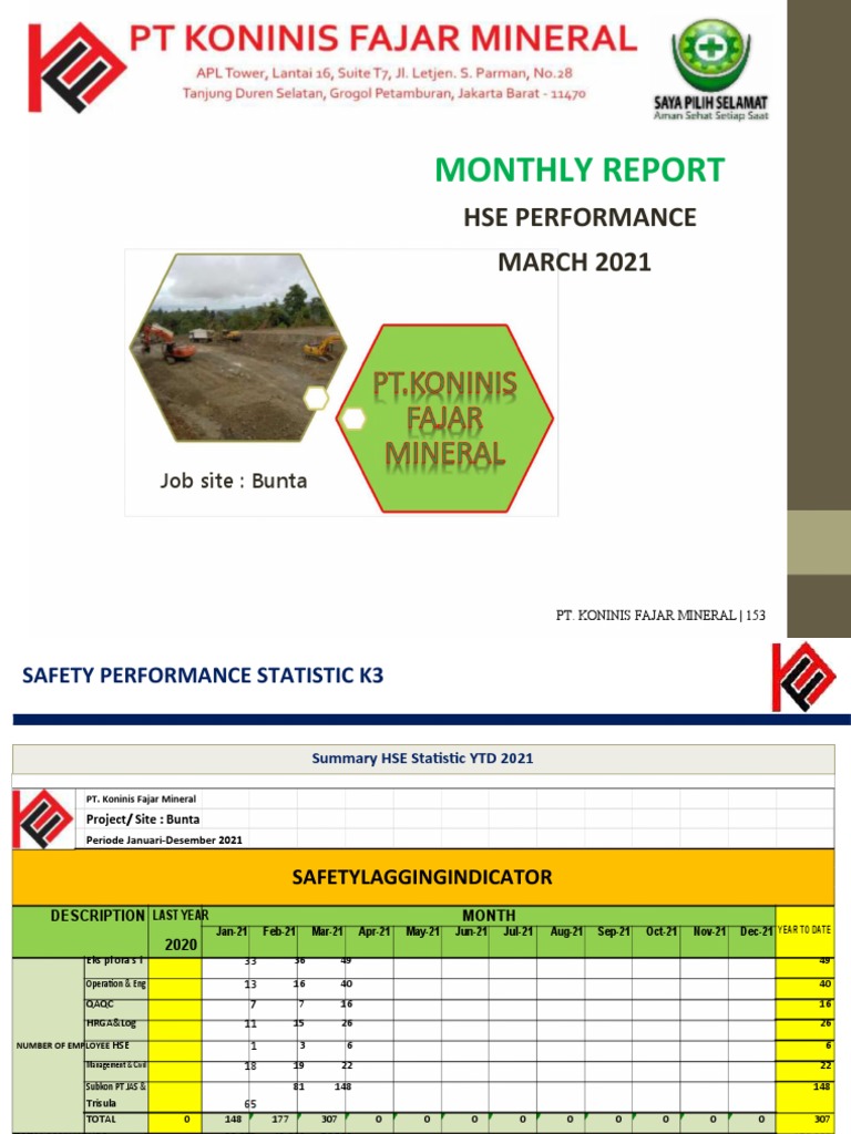 HSE Performance Report March 2021 | PDF