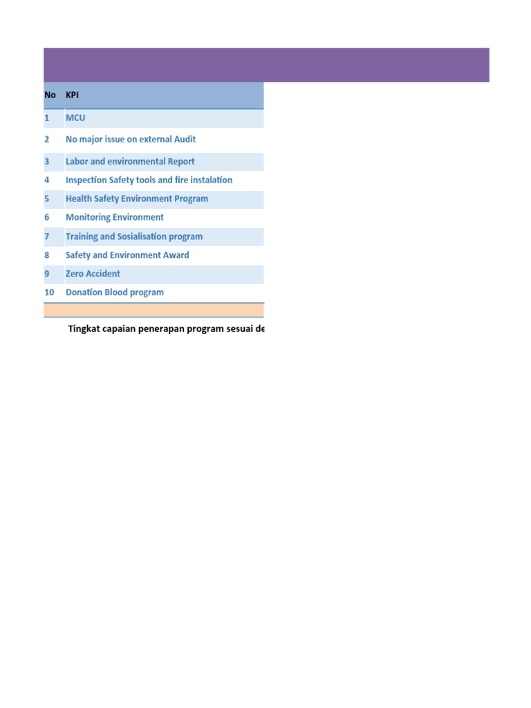 EHS Plan 2021 PDF