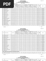 BBA 4th Sem Reg L 2023