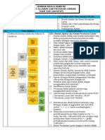 Lk. 1.1 Modul 2 Aljabar Dan Program Liniear