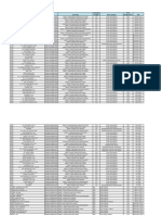 Rekap Pensiun Oktober 2023 SD Desember 2024 KCD 13