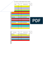 Distribusi PKL II-KPA 2023