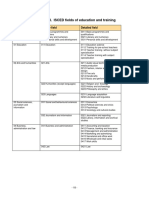 Subject Area Codes 2013