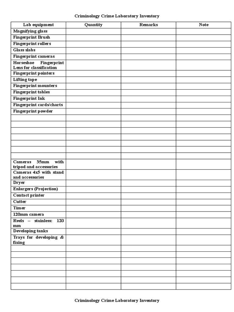 Criminology Laboratory Equipment List | PDF