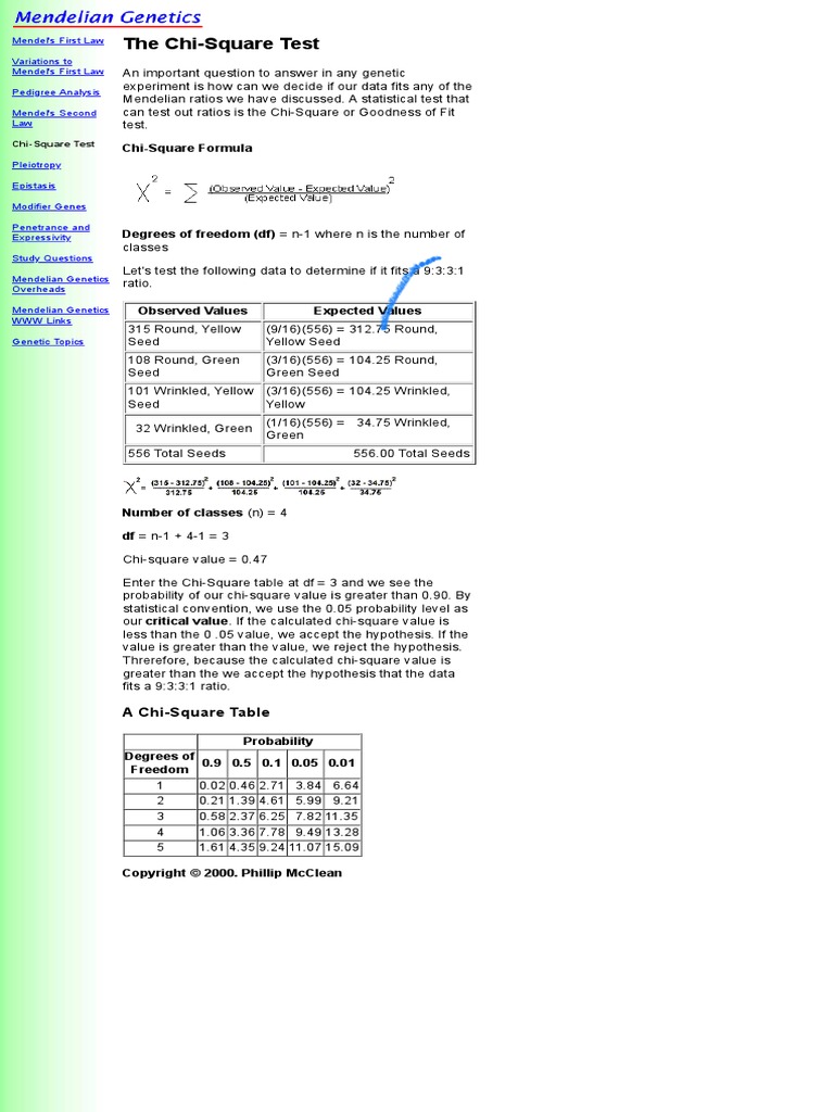Mendelian Genetics | PDF