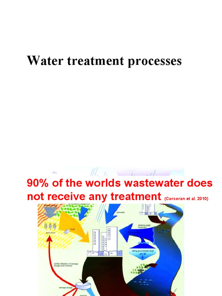 Water Treatment Processes PDF