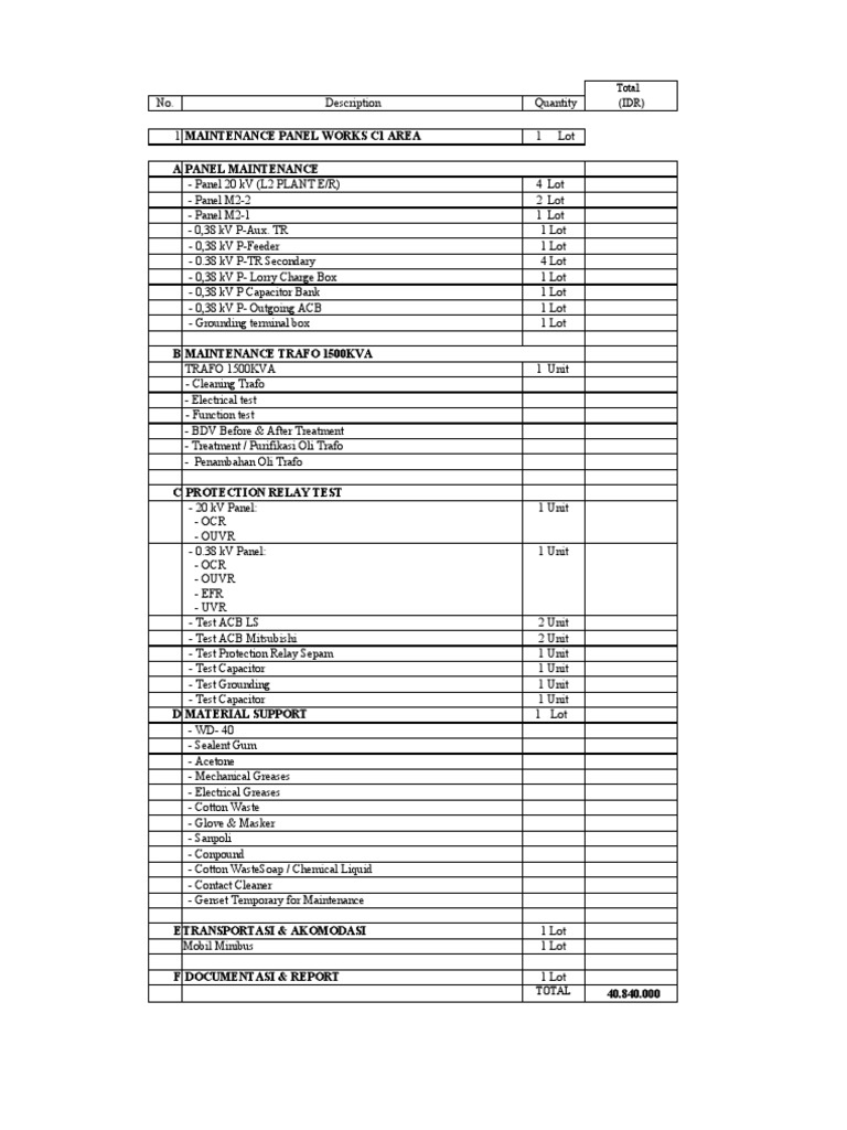 Electrical Maintenance Tasks Overview | PDF | Computers | Technology ...