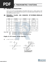 Inverse Trigonometric Functions - Chapter Notes