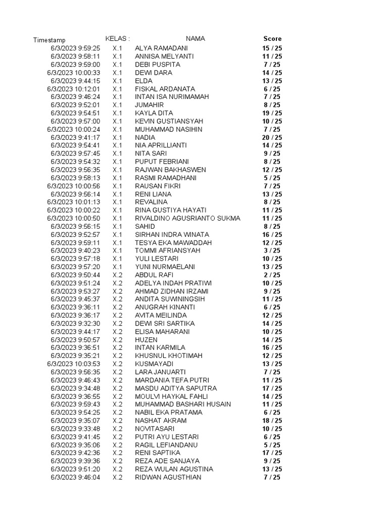 bahasa-inggris-x-1-2-jawaban-pdf