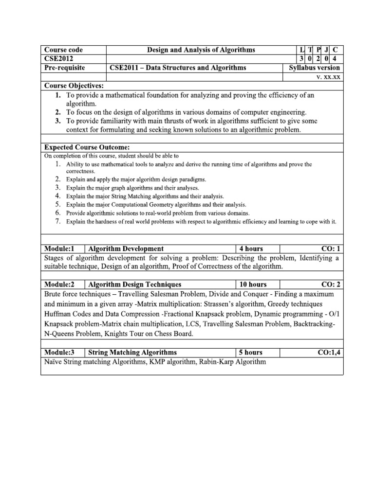 DAA Syllabus | PDF