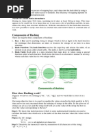 Unit 5 Data Structure