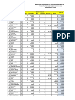 Daftar Pesanan Wali Santri Bayar Perbulan 2023