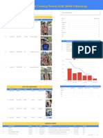 SiTaripang (Sistem Informasi Tracking Peserta Didik SMAN 4 Bantaeng)