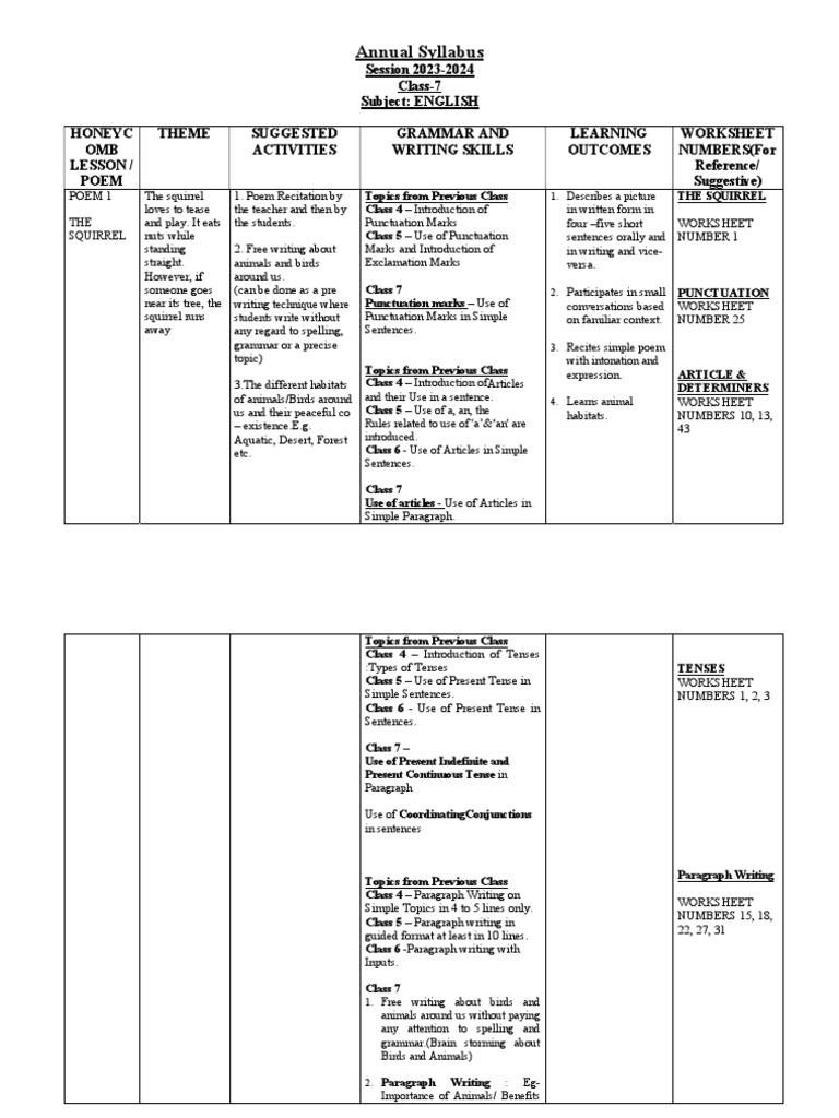 7 english eng 2023 24 pdf poetry grammatical tense