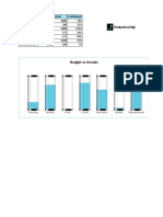 Budget Vs Actuals Custom Chart