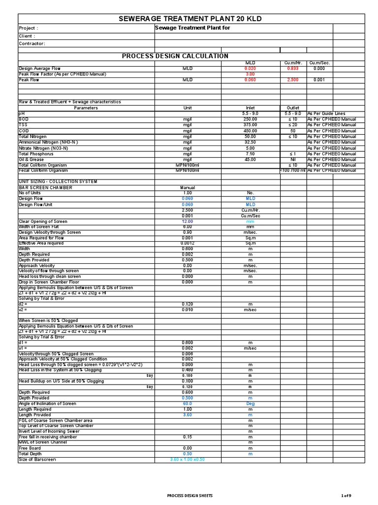 Process Design Sheets PDF