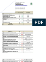 Analisis Indikator Mutu 2023 Deal