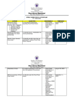 RFS Action Plan