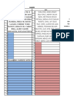 22-23 Automated School Form SF2 Whole Year With Consolidation