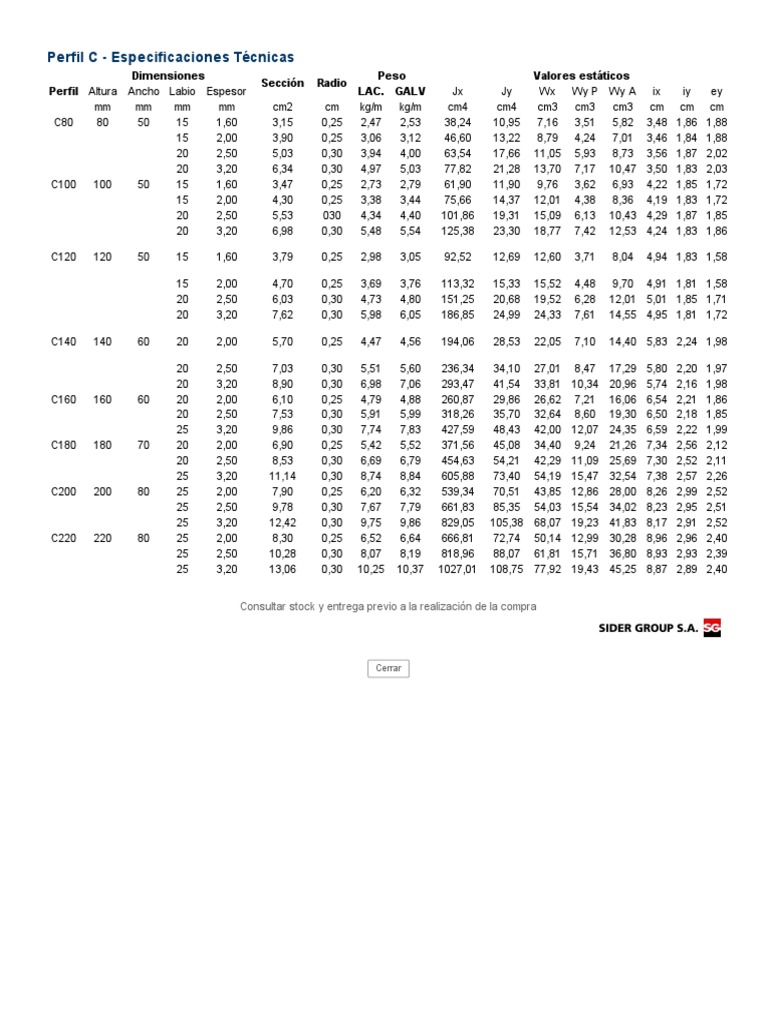 Especificaciones Técnicas del Perfil PCG | PDF | Tecnología