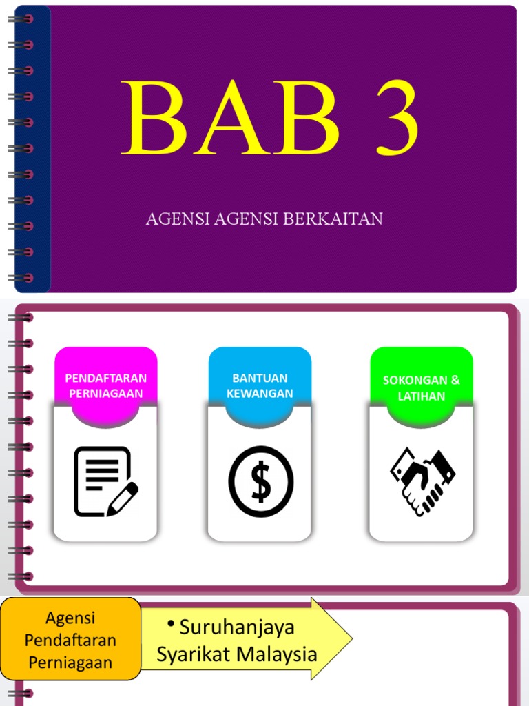 Bab 3 | PDF