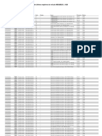 Relatório de Últimos Registros Do Veículo MDQ8B23 L 1620