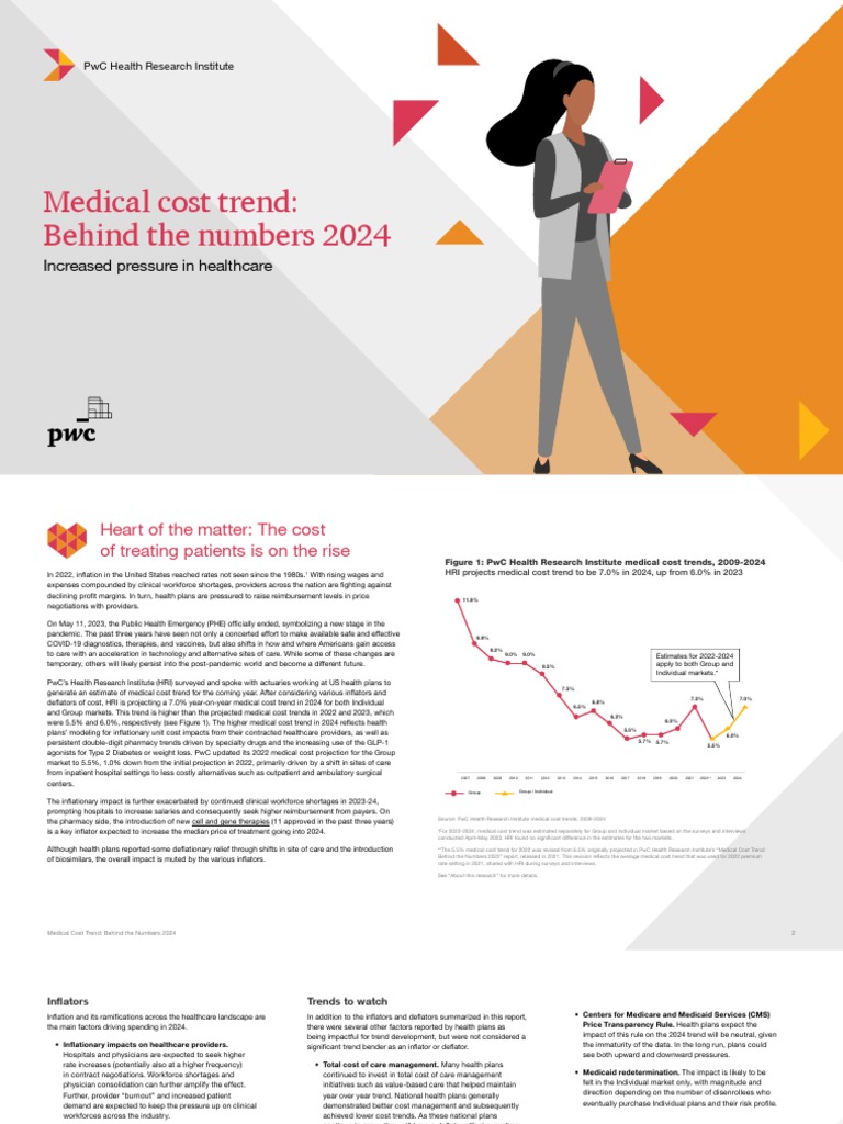 PWC Behind The Numbers 2024 | PDF | Inflation | Medicare (United States)