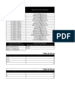 Tabla de Frecuencia y Concluciones