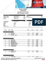 Scotch TT Gs SNB Sum Results Division