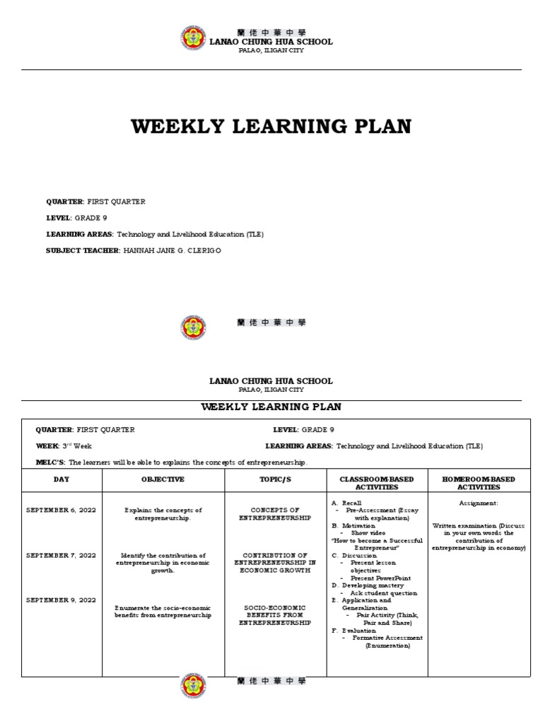 Grade 9 TLE Weekly Learning Plan | PDF | Entrepreneurship | Learning