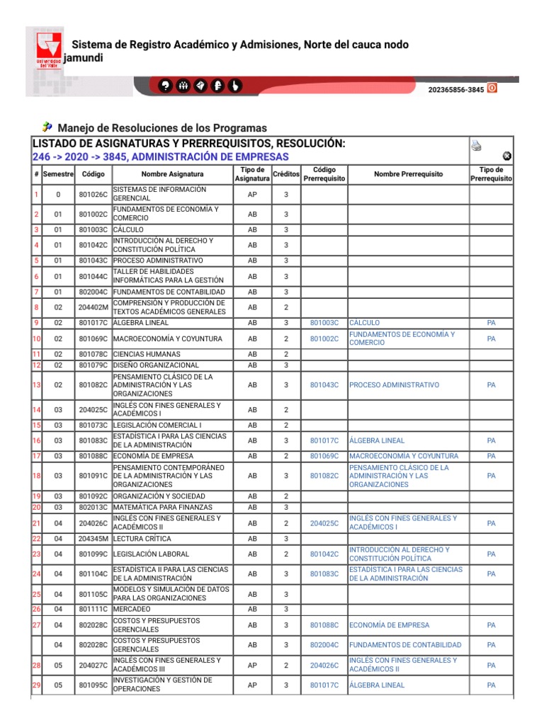 Sistema de Registro Académico y Admisiones - 202365856-3845 ...