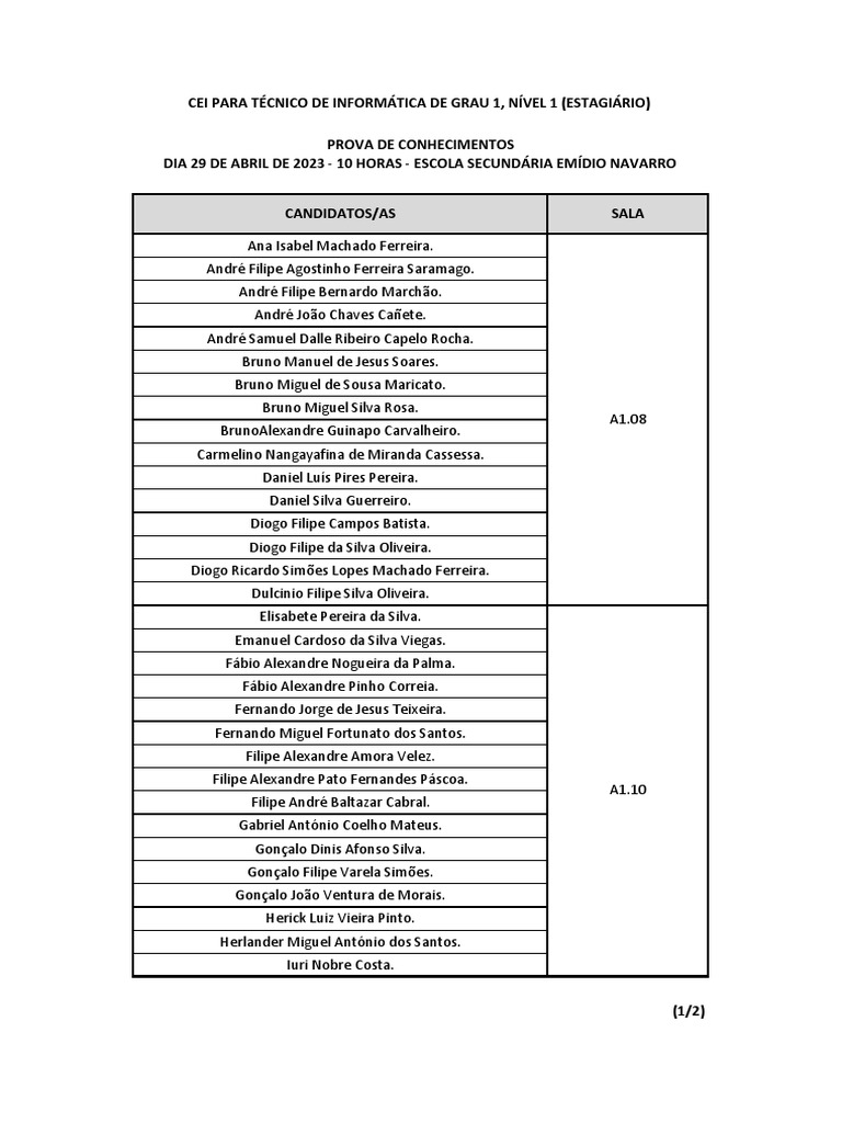 Escala Pc Cei 13 2023 Pdf