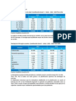 Información Sala Situacional