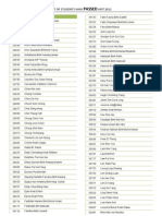 Upit Pass List - FSKPM