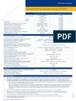 EmiratesNBD Credit Card Fees Charges