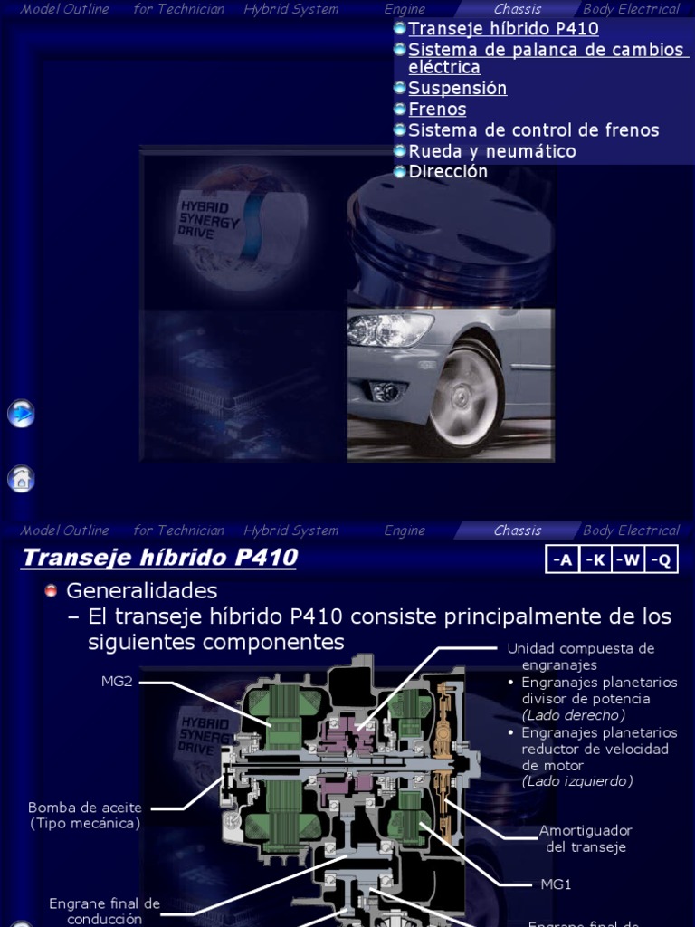 PRIUS (Chassis) Spanish PDF