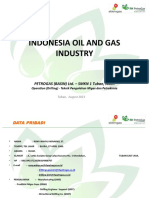 Oil and Gas Industry - SMKN 1 TBN - August 2023